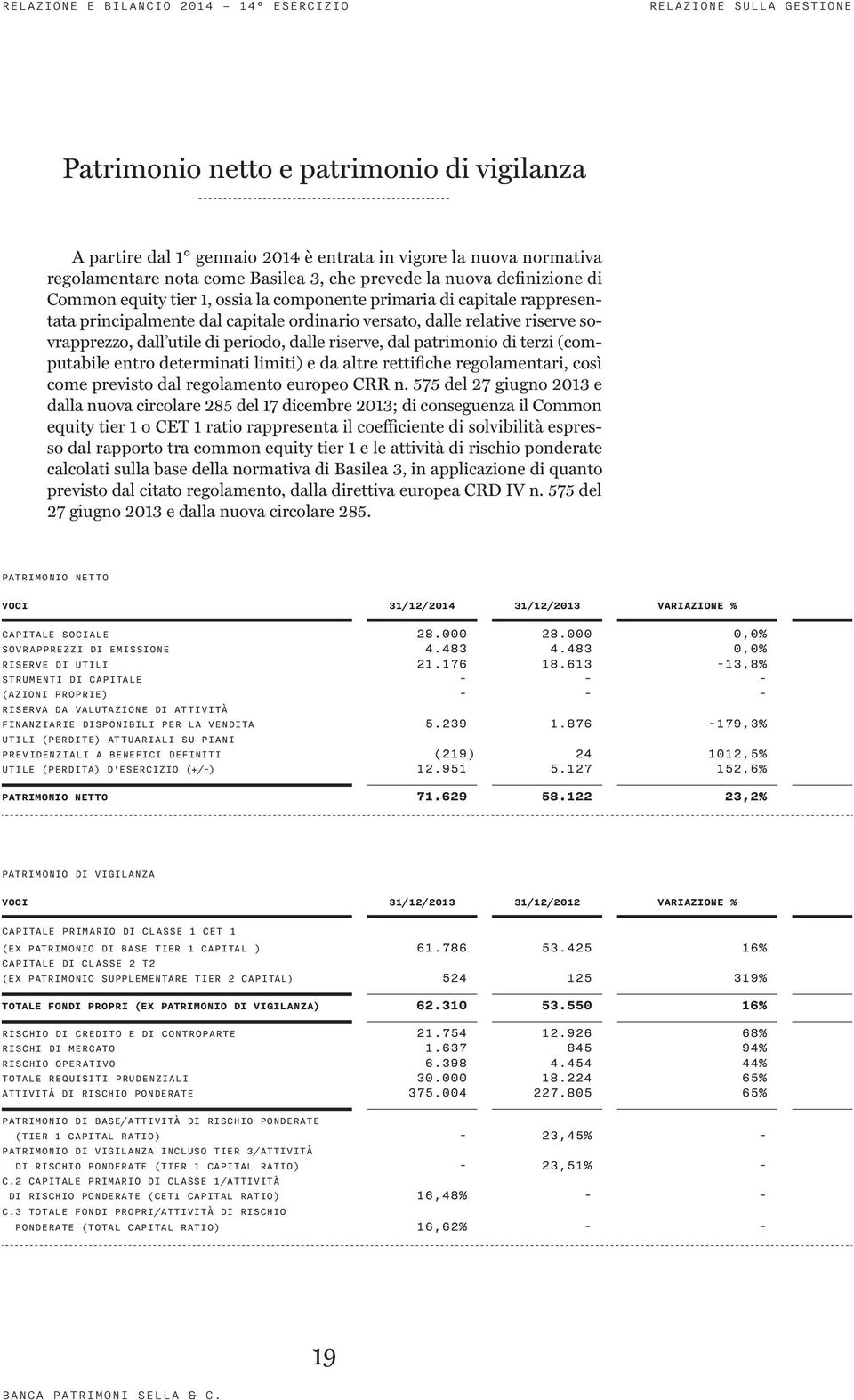 dalle riserve, dal patrimonio di terzi (computabile entro determinati limiti) e da altre rettifiche regolamentari, così come previsto dal regolamento europeo CRR n.