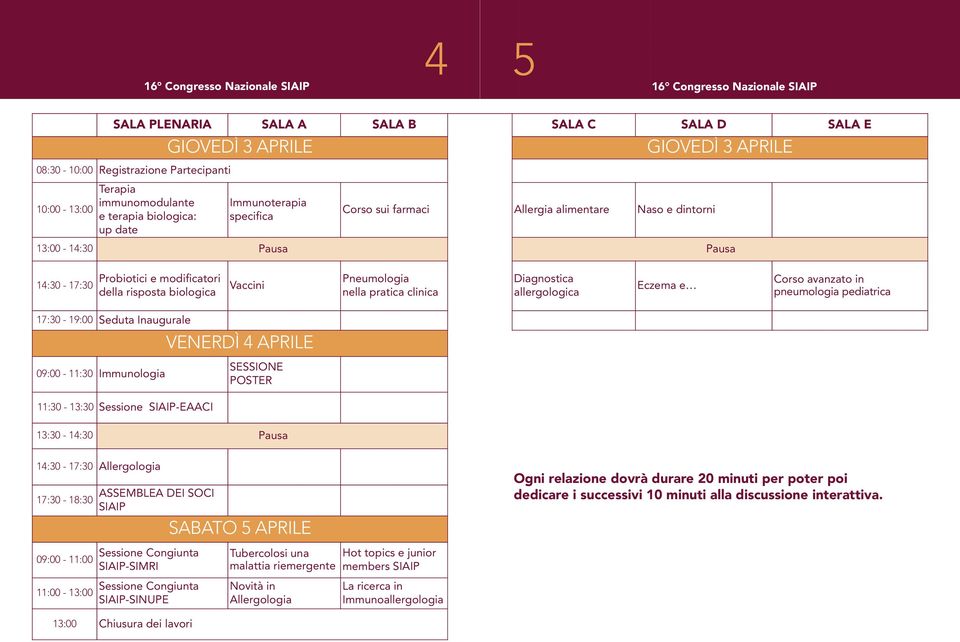 clinica Diagnostica allergologica Eczema e Corso avanzato in pneumologia pediatrica 17:30-19:00 Seduta Inaugurale VENERDÌ 4 APRILE 09:00-11:30 Immunologia SESSIONE POSTER 11:30-13:30 Sessione