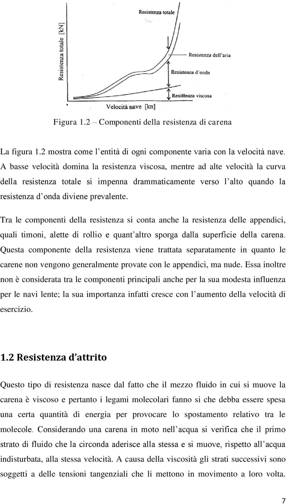 Tra le componenti della resistenza si conta anche la resistenza delle appendici, quali timoni, alette di rollio e quant altro sporga dalla superficie della carena.