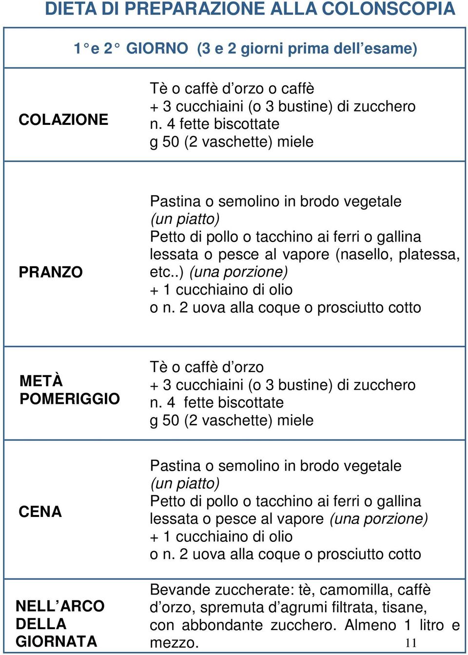 .) (una porzione) + 1 cucchiaino di olio o n. 2 uova alla coque o prosciutto cotto METÀ POMERIGGIO Tè o caffè d orzo + 3 cucchiaini (o 3 bustine) di zucchero n.