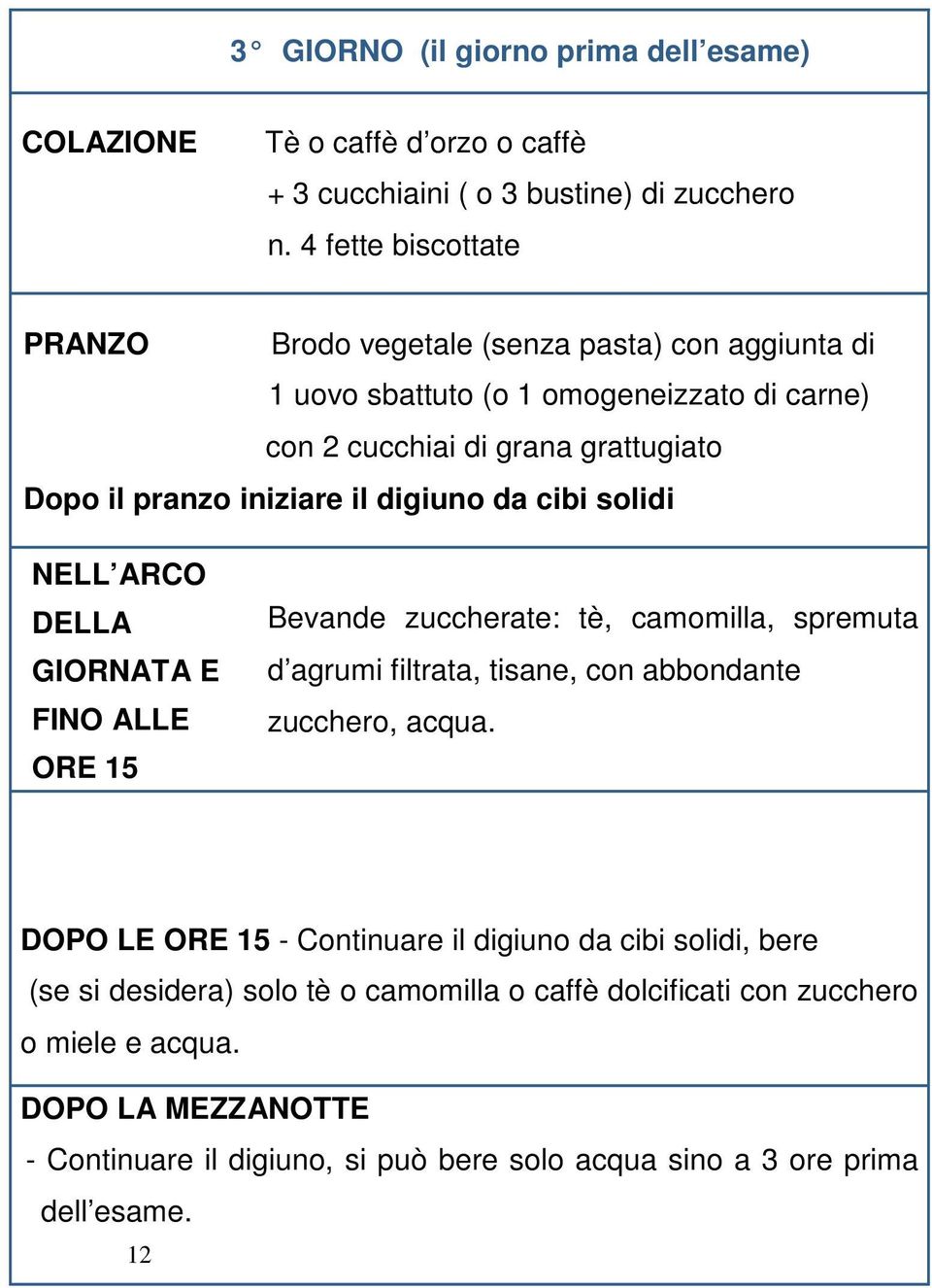 digiuno da cibi solidi NELL ARCO DELLA GIORNATA E FINO ALLE ORE 15 Bevande zuccherate: tè, camomilla, spremuta d agrumi filtrata, tisane, con abbondante zucchero, acqua.