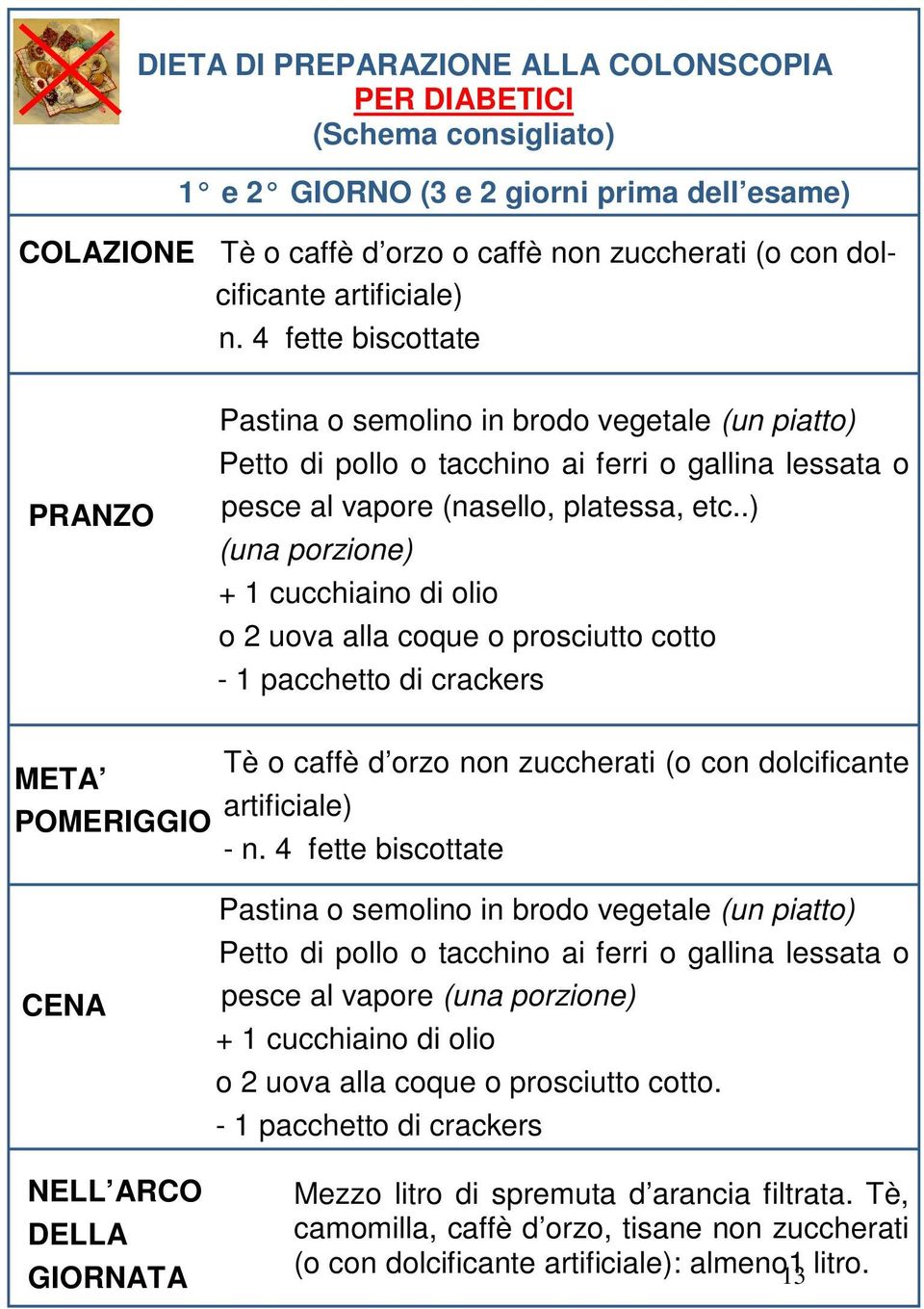 .) (una porzione) + 1 cucchiaino di olio o 2 uova alla coque o prosciutto cotto - 1 pacchetto di crackers META POMERIGGIO Tè o caffè d orzo non zuccherati (o con dolcificante artificiale) - n.