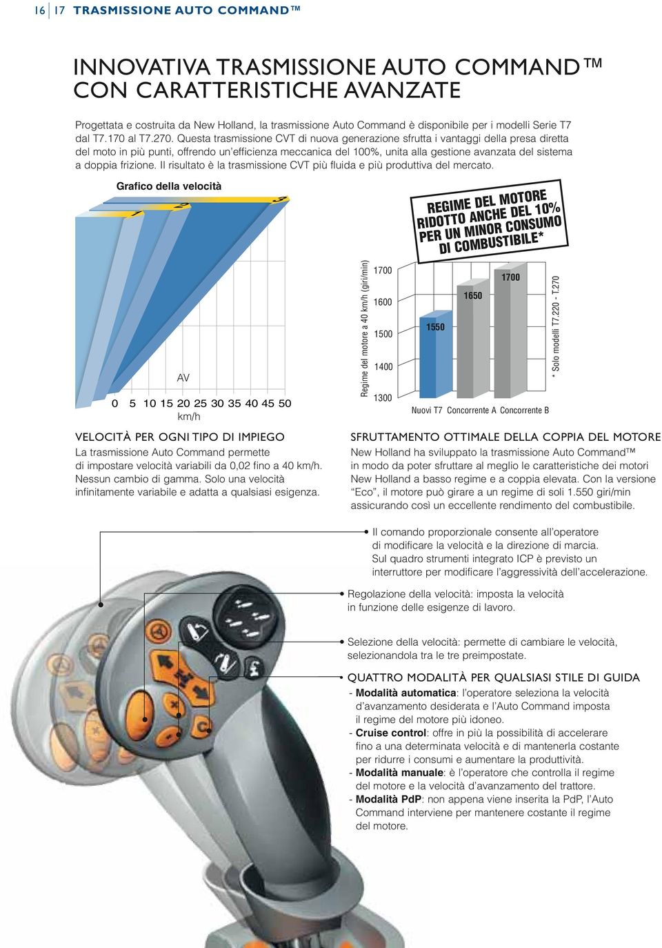 Questa trasmissione CVT di nuova generazione sfrutta i vantaggi della presa diretta del moto in più punti, offrendo un efficienza meccanica del 100%, unita alla gestione avanzata del sistema a doppia