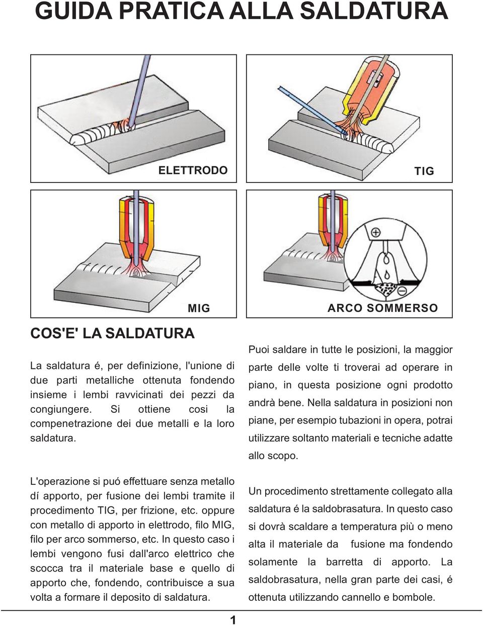 L'operazione si puó effettuare senza metallo dí apporto, per fusione dei lembi tramite il procedimento TIG, per frizione, etc.