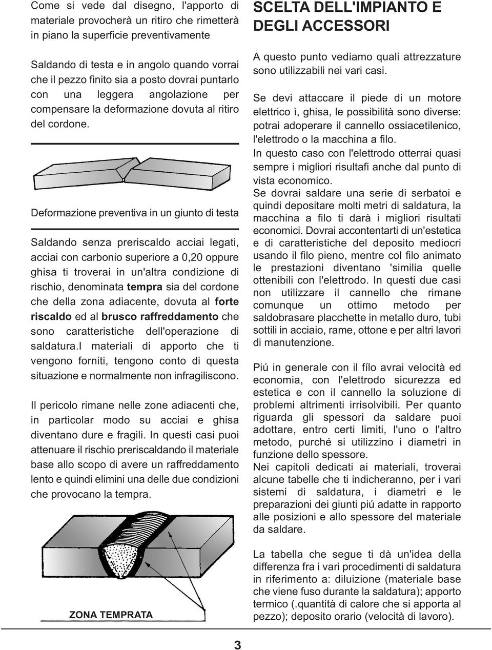 Deformazione preventiva in un giunto di testa Saldando senza preriscaldo acciai legati, acciai con carbonio superiore a 0,20 oppure ghisa ti troverai in un'altra condizione di rischio, denominata