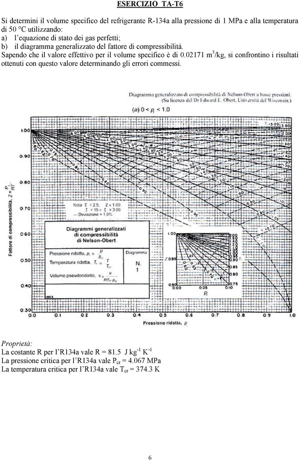 Sapendo che il valore effettivo per il volume specifico è di 0.