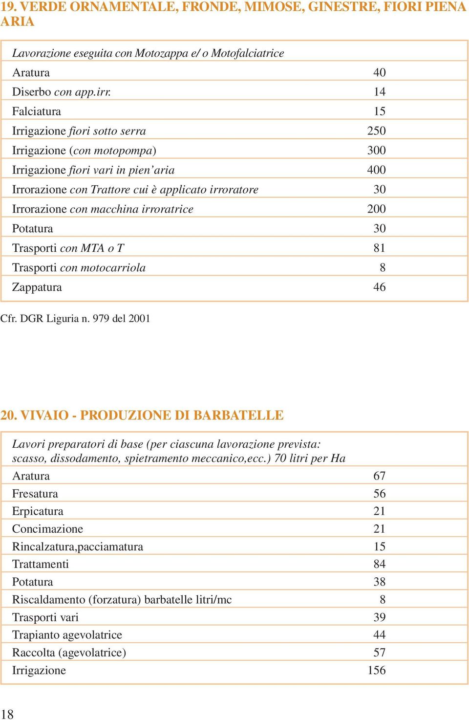 macchina irroratrice 200 Potatura 30 Trasporti con MTA o T 81 Trasporti con motocarriola 8 Zappatura 46 Cfr. DGR Liguria n. 979 del 2001 20.