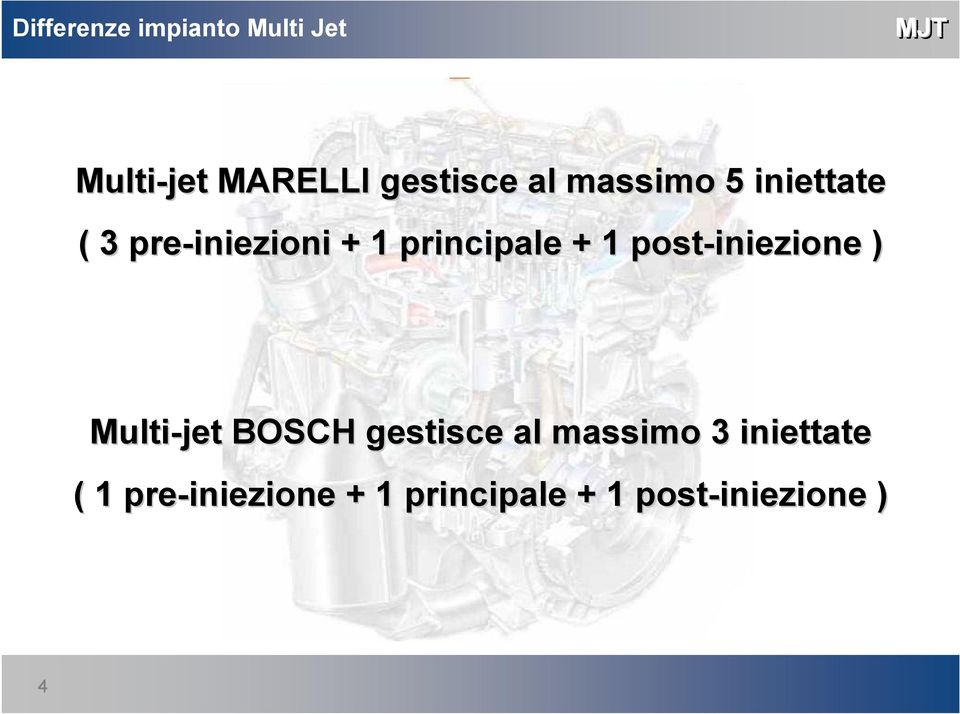 post-iniezione ) Multi-jet BOSCH gestisce al massimo 3