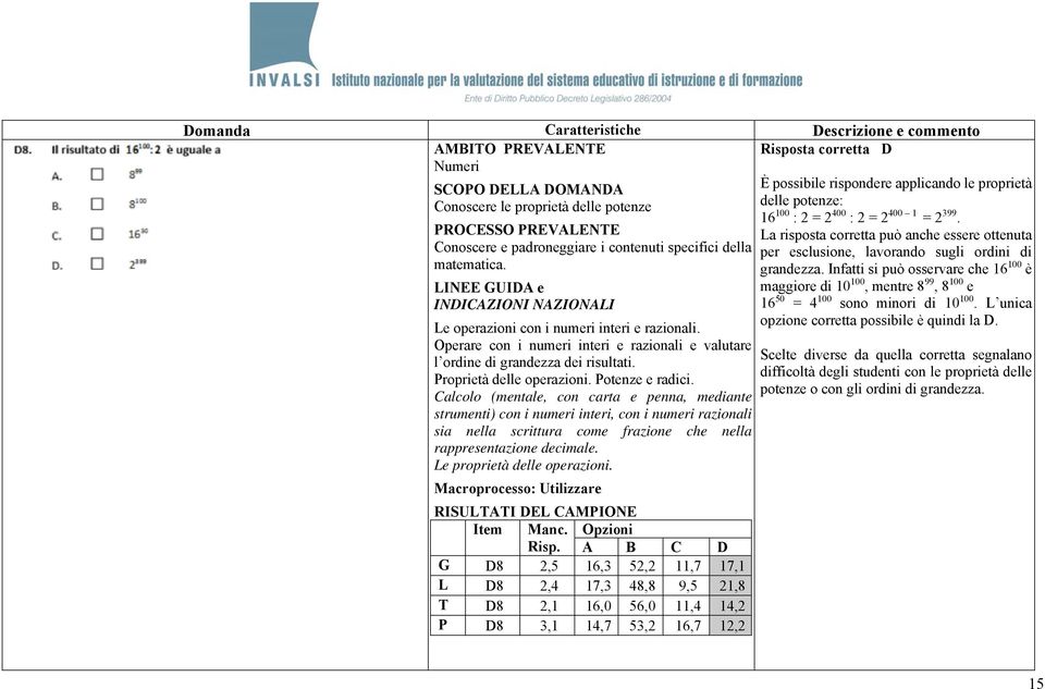 Calcolo (mentale, con carta e penna, mediante strumenti) con i numeri interi, con i numeri razionali sia nella scrittura come frazione che nella rappresentazione decimale.