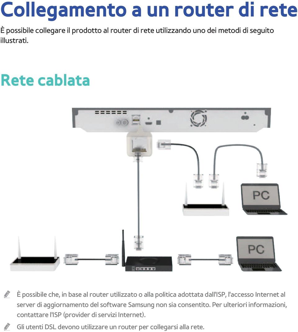 Rete cablata " È possibile che, in base al router utilizzato o alla politica adottata dall'isp, l'accesso Internet