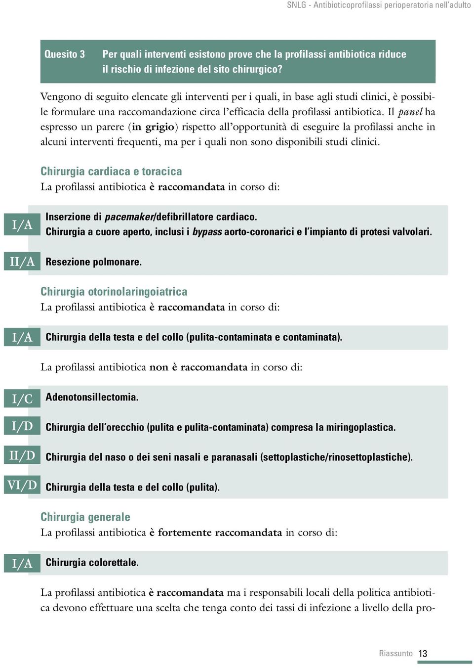 Il panel ha espresso un parere (in grigio) rispetto all opportunità di eseguire la profilassi anche in alcuni interventi frequenti, ma per i quali non sono disponibili studi clinici.