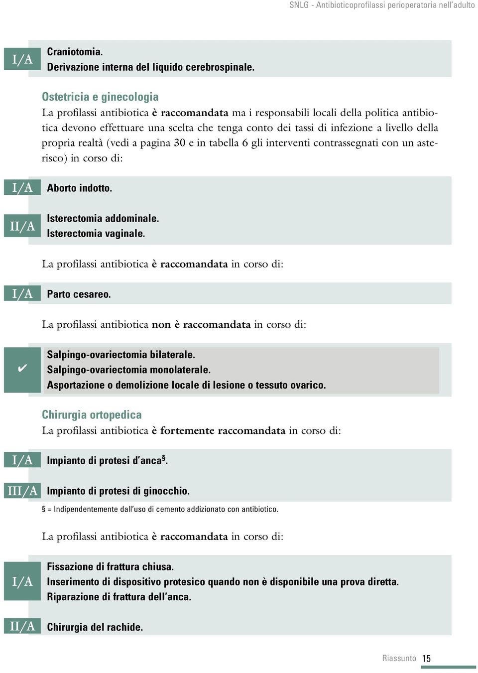 della propria realtà (vedi a pagina 30 e in tabella 6 gli interventi contrassegnati con un asterisco) in corso di: I/A II/A Aborto indotto. Isterectomia addominale. Isterectomia vaginale.