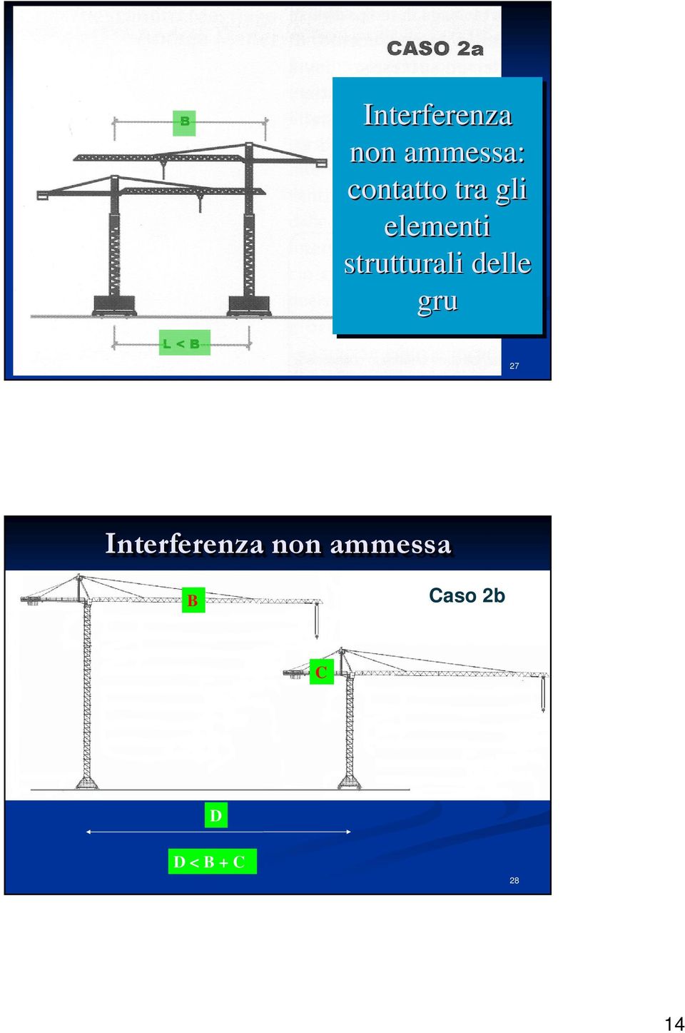 strutturali delle gru 27