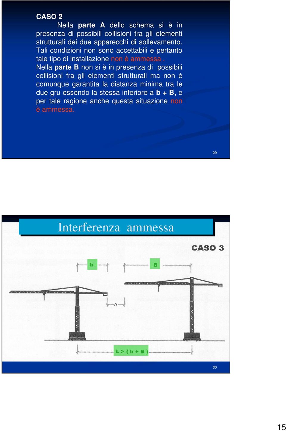 Nella parte B non si è in presenza di possibili collisioni fra gli elementi strutturali ma non è comunque garantita la