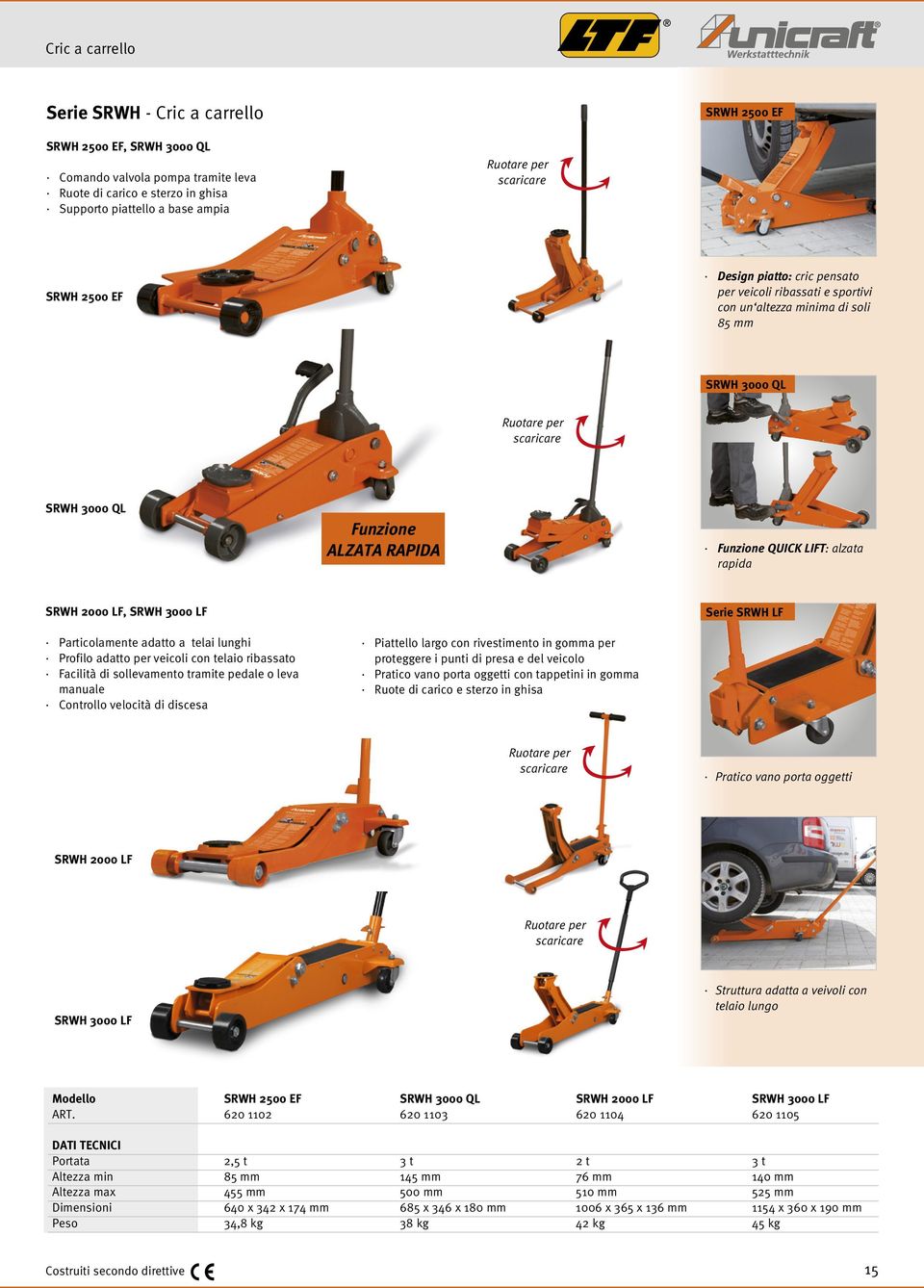 QUICK LIFT: alzata rapida SRWH 2000 LF, SRWH 3000 LF Particolamente adatto a telai lunghi Profilo adatto per veicoli con telaio ribassato Facilità di sollevamento tramite pedale o leva manuale