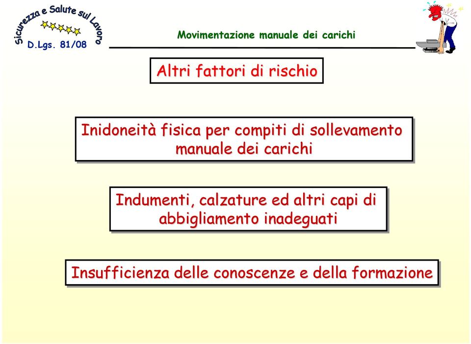 Indumenti, calzature ed altri capi di