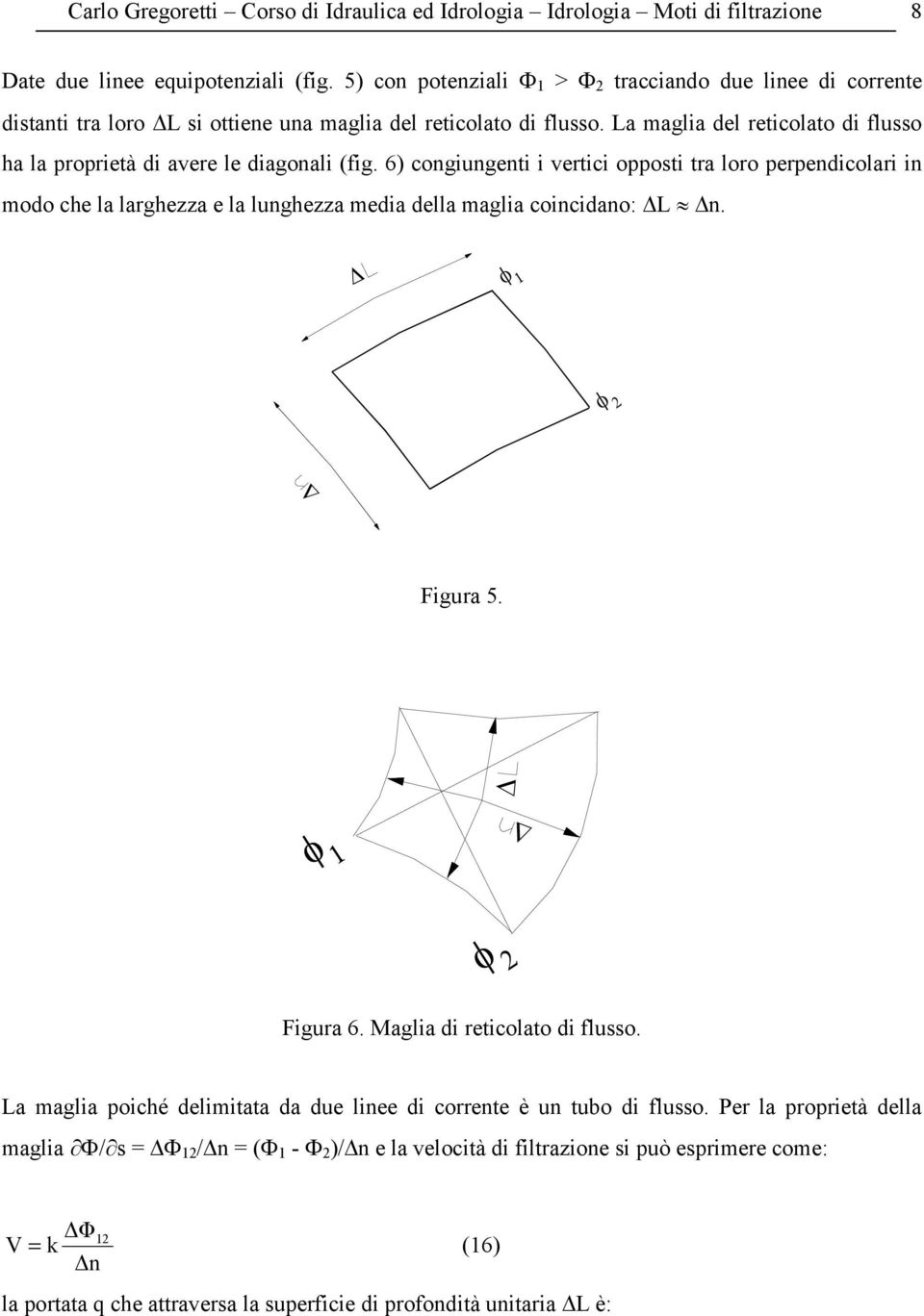 La maglia del reticolato di flusso ha la proprietà di avere le diagonali (fig.