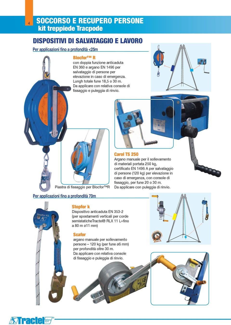 Piastra di fissaggio per Blocfor R Carol TS 250 Argano manuale per il sollevamento di materiali portata 250 kg, certificato EN 1496 A per salvataggio di persone (120 kg) per elevazione in caso di