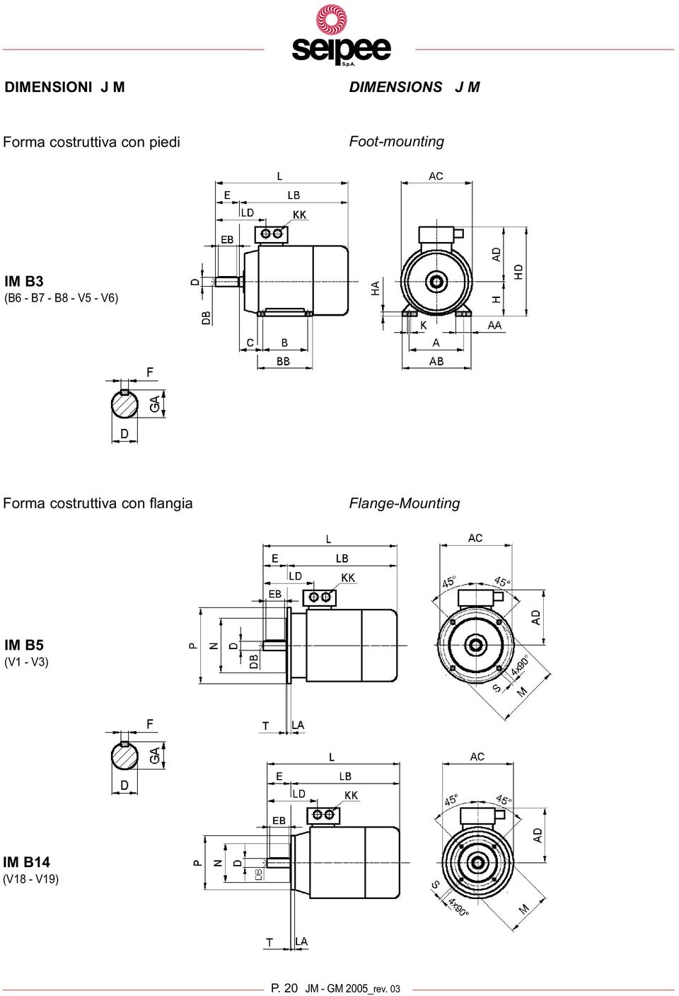 Forma costruttiva con flangia Flange-Mounting IM B5