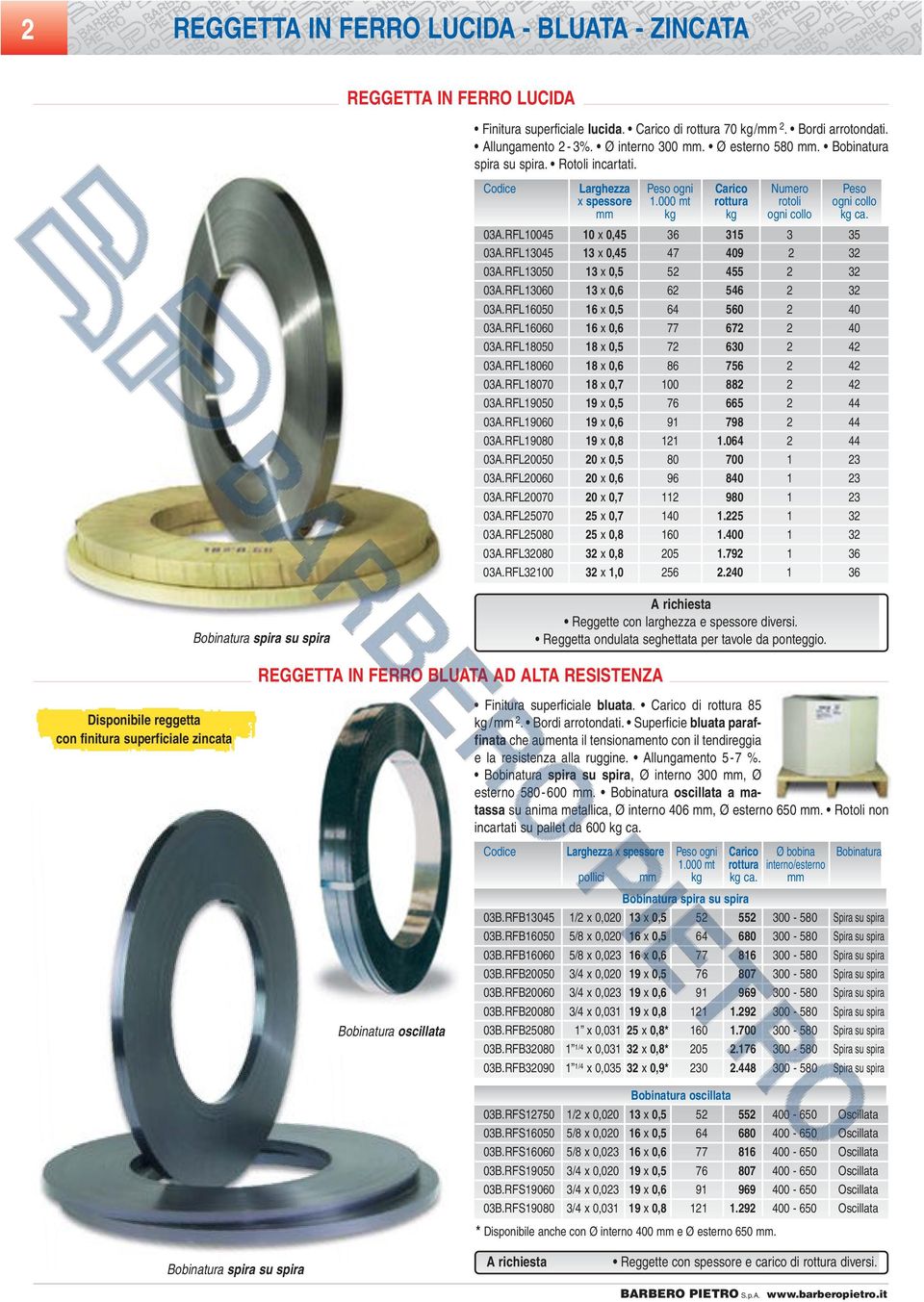 RFL10045 10 x 0,45 36 315 3 35 03A.RFL13045 13 x 0,45 47 409 2 32 03A.RFL13050 13 x 0,5 52 455 2 32 03A.RFL13060 13 x 0,6 62 546 2 32 03A.RFL16050 16 x 0,5 64 560 2 40 03A.