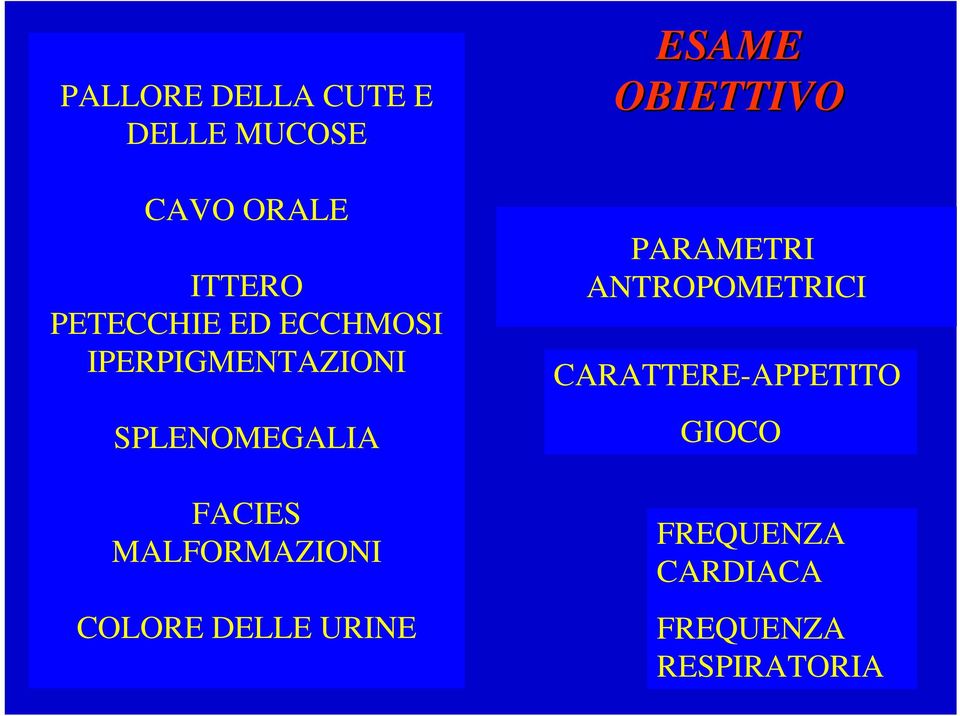 MALFORMAZIONI COLORE DELLE URINE ESAME OBIETTIVO PARAMETRI