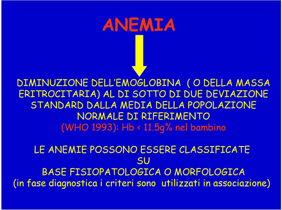 1993): Hb < 11.