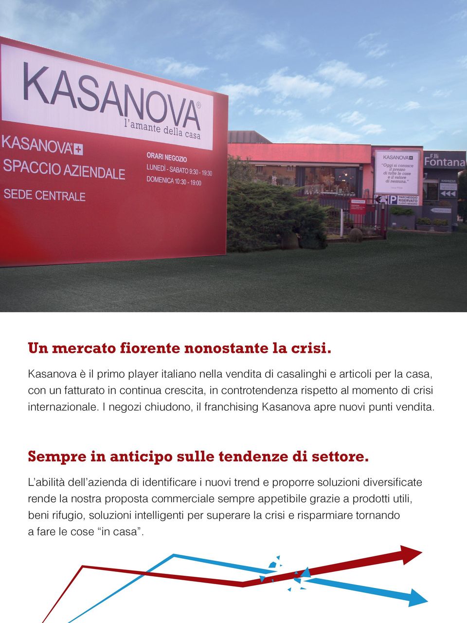 al momento di crisi internazionale. I negozi chiudono, il franchising Kasanova apre nuovi punti vendita. Sempre in anticipo sulle tendenze di settore.