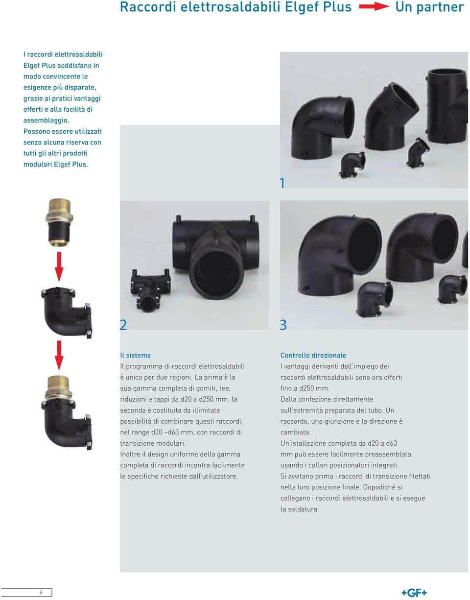 La prima è la sua gamma completa di gomiti, tee, riduzioni e tappi da d20 a d250 mm; la seconda è costituita da illimitate possibilità di combinare questi raccordi, nel range d20 d63 mm, con raccordi