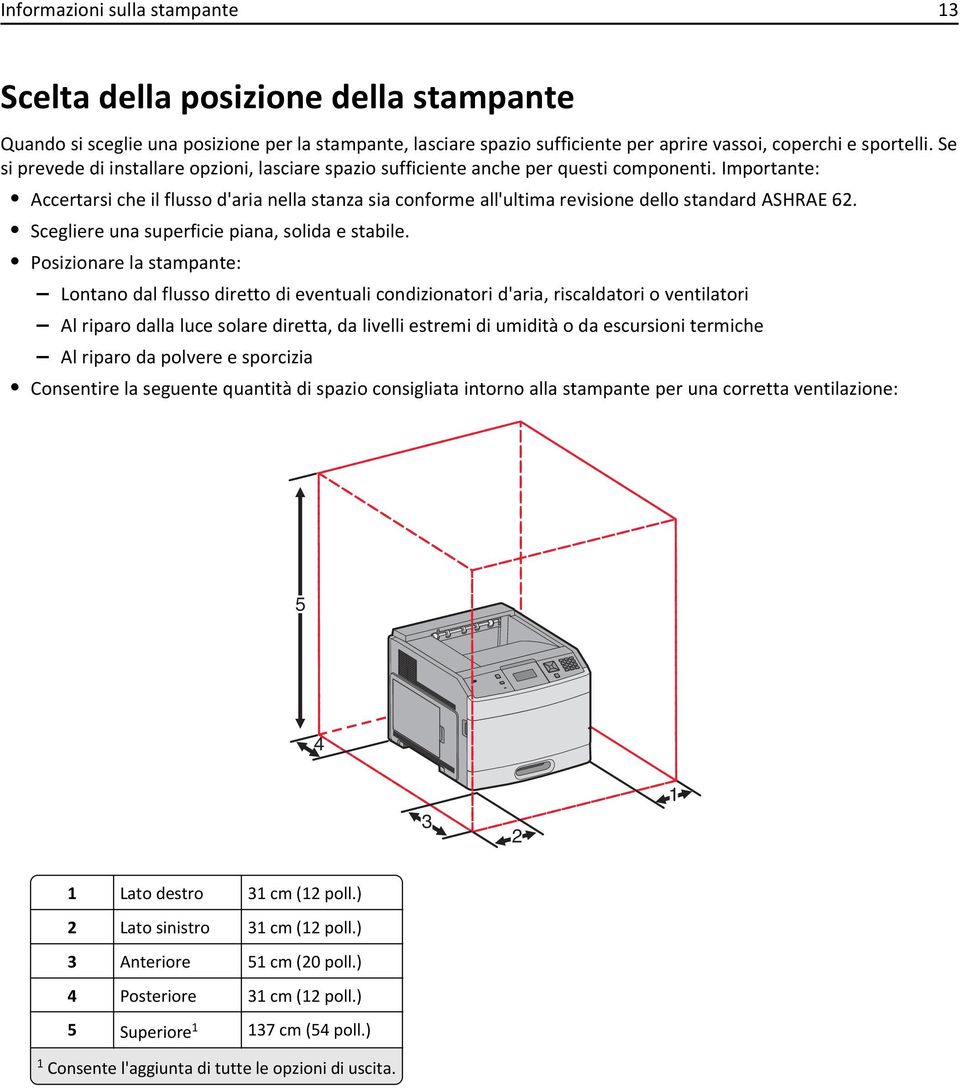 Importante: Accertarsi che il flusso d'aria nella stanza sia conforme all'ultima revisione dello standard ASHRAE 62. Scegliere una superficie piana, solida e stabile.