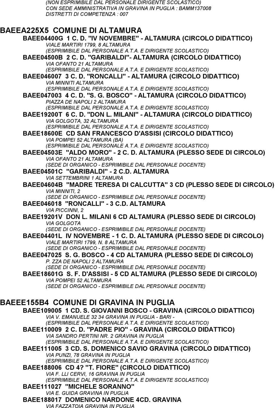 BOSCO" - ALTAMURA (CIRCOLO DIDATTICO) PIAZZA DE NAPOLI 2 ALTAMURA BAEE19200T 6 C. D. "DON L.