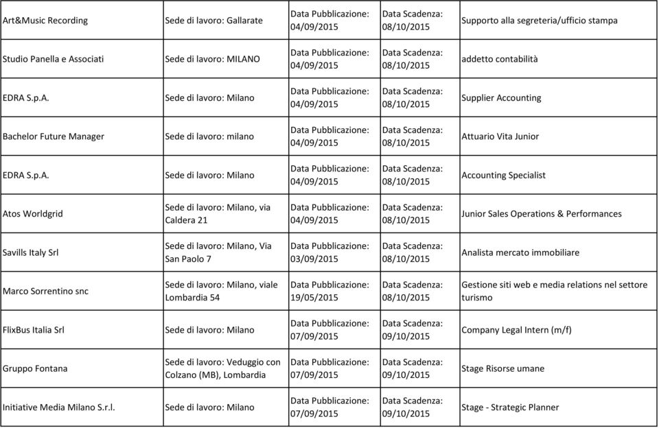 snc, viale Lombardia 54 19/05/2015 Gestione siti web e media relations nel settore turismo FlixBus Italia Srl 07/09/2015 09/10/2015 Company Legal Intern (m/f) Gruppo Fontana Sede di lavoro: Veduggio