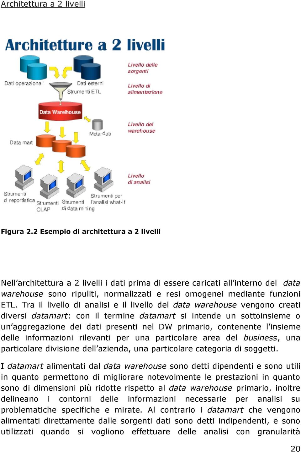 Tra il livello di analisi e il livello del data warehouse vengono creati diversi datamart: con il termine datamart si intende un sottoinsieme o un aggregazione dei dati presenti nel DW primario,