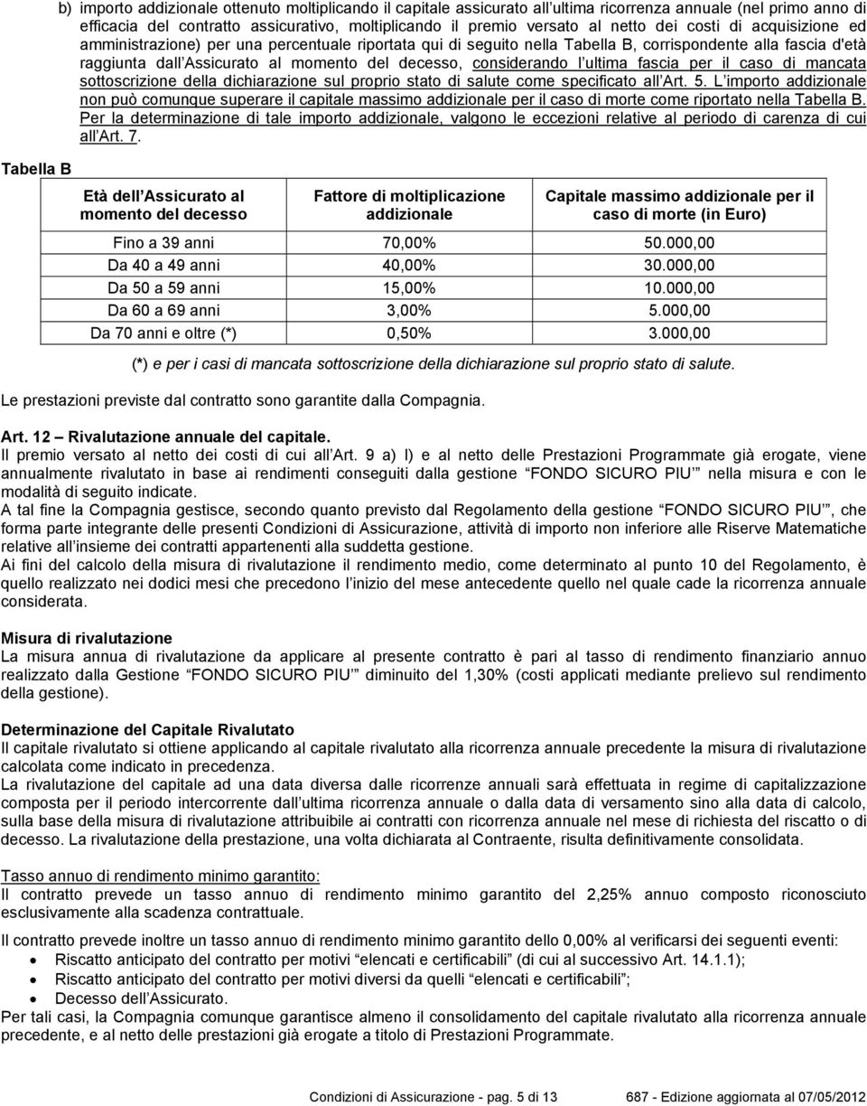 considerando l ultima fascia per il caso di mancata sottoscrizione della dichiarazione sul proprio stato di salute come specificato all Art. 5.