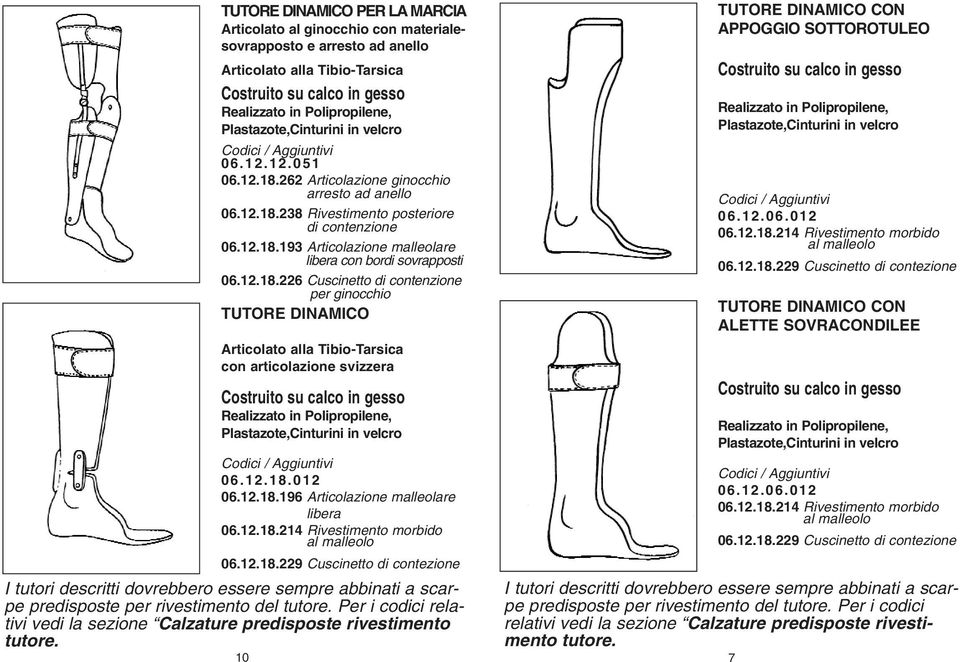 12.18.012 06.12.18.196 Articolazione malleolare libera I tutori descritti dovrebbero essere sempre abbinati a scarpe predisposte per rivestimento del tutore.