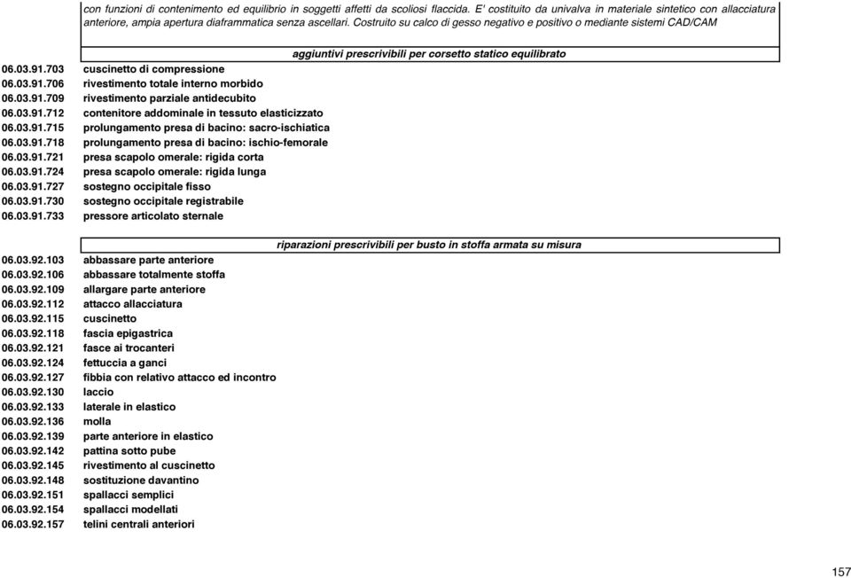 Costruito su calco di gesso negativo e positivo o mediante sistemi CAD/CAM aggiuntivi prescrivibili per corsetto statico equilibrato 06.03.91.703 cuscinetto di compressione 06.03.91.706 rivestimento totale interno morbido 06.