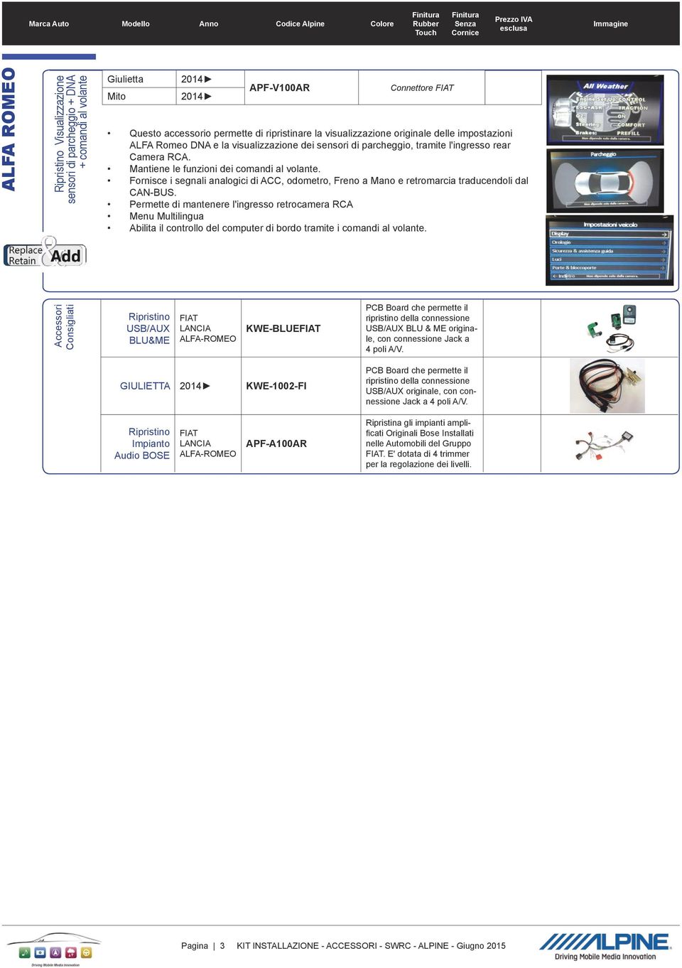 Fornisce i segnali analogici di ACC, odometro, Freno a Mano e retromarcia traducendoli dal CAN-BUS.