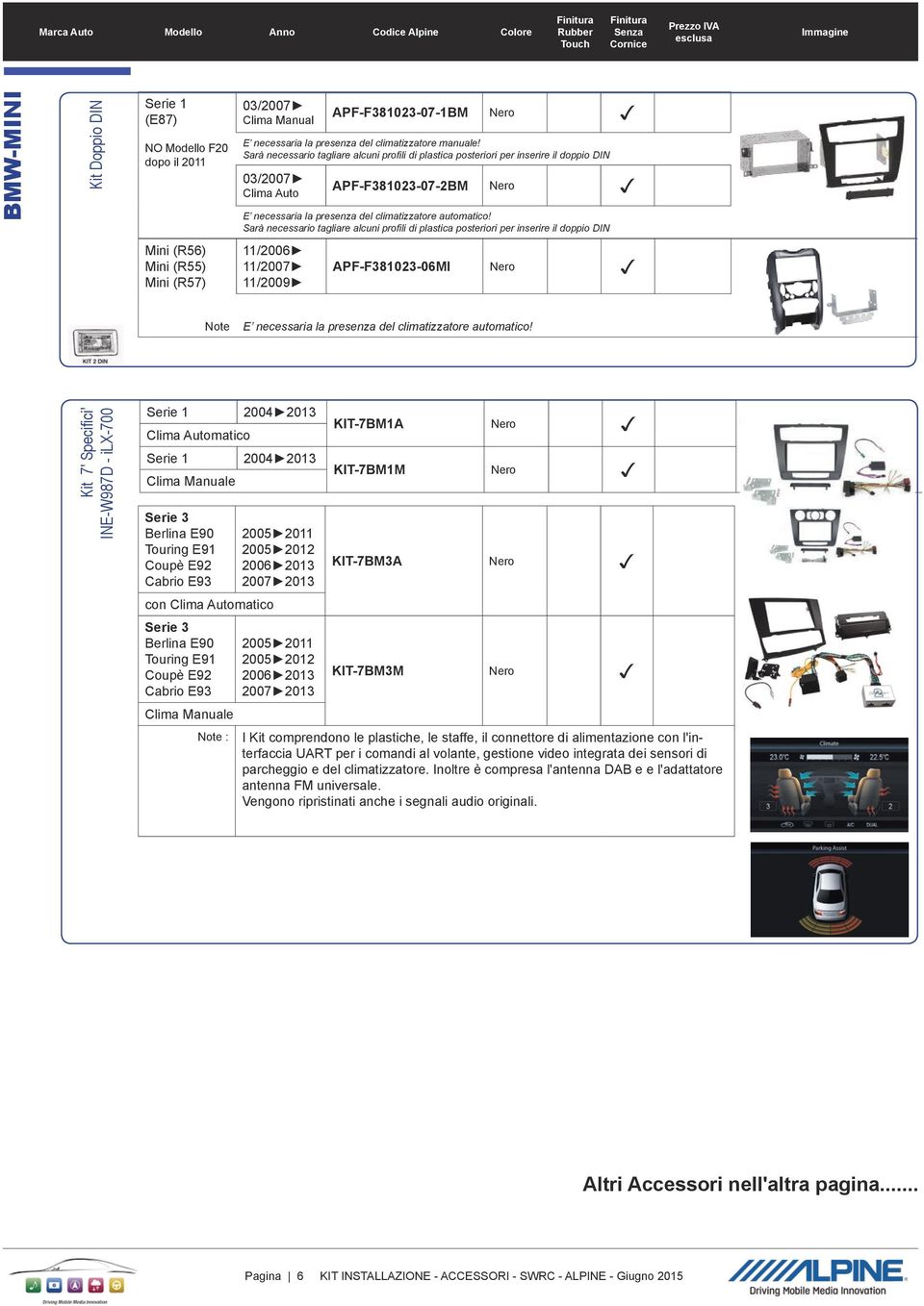 Sarà necessario tagliare alcuni profili di plastica posteriori per inserire il doppio DN Mini (R56) Mini (R55) Mini (R57) 11/2006 11/2007 11/2009 APF-F381023-06M Nero E necessaria la presenza del