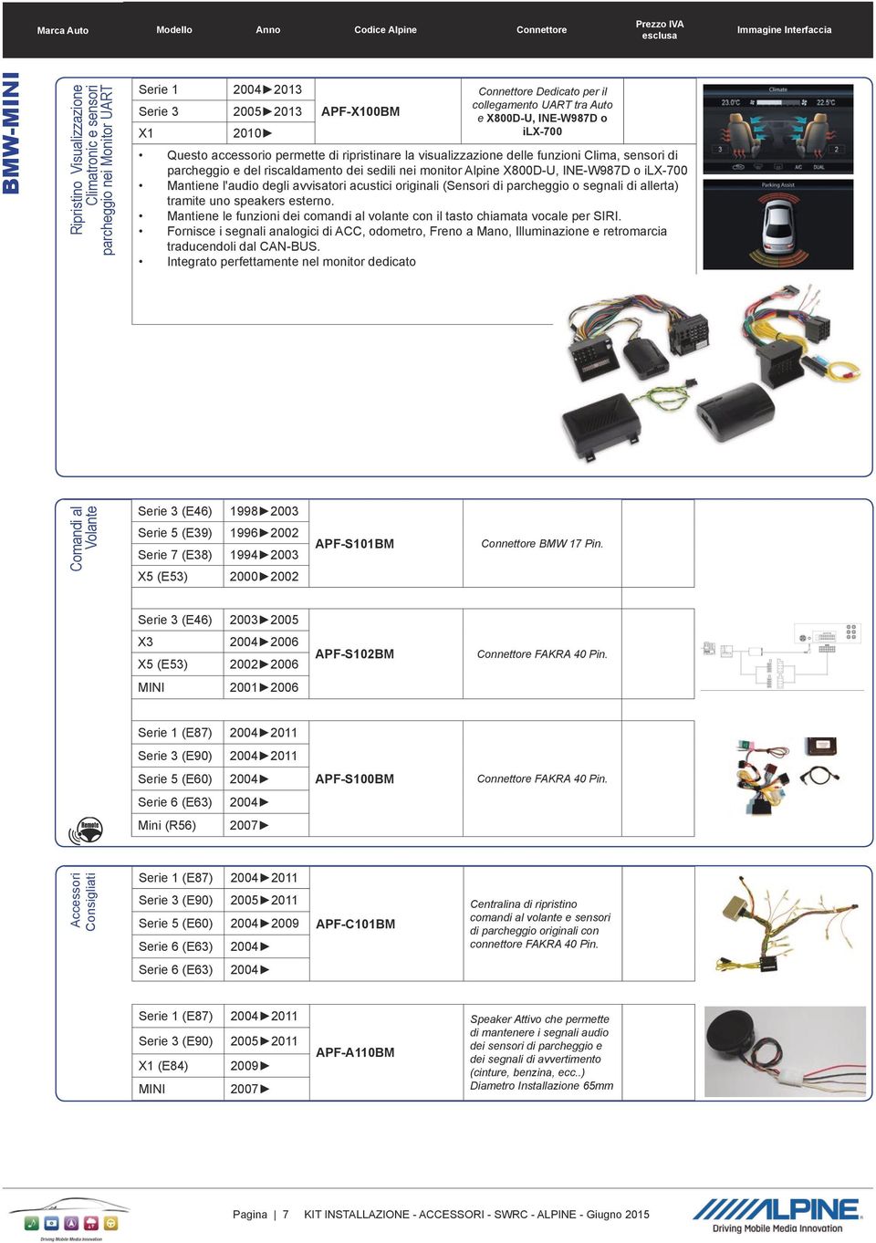 Questo accessorio permette di ripristinare la visualizzazione delle funzioni Clima, sensori di parcheggio e del riscaldamento dei sedili nei monitor Alpine X800D-U, NE-W987D o ilx-700 Mantiene