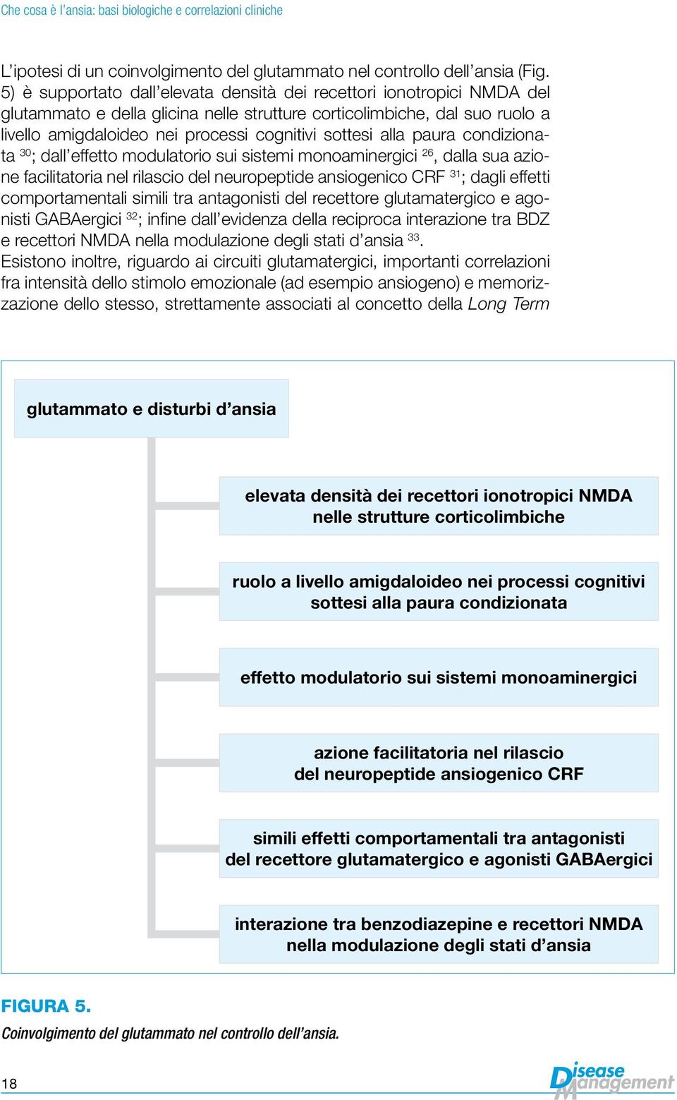 alla paura condizionata 30 ; dall effetto modulatorio sui sistemi monoaminergici 26, dalla sua azione facilitatoria nel rilascio del neuropeptide ansiogenico CRF 31 ; dagli effetti comportamentali