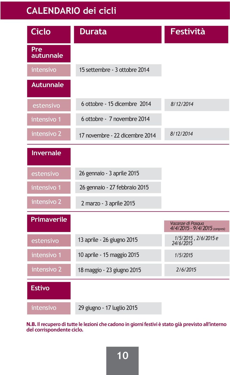 - 27 febbraio 2015 2 marzo - 3 aprile 2015 13 aprile - 26 giugno 2015 10 aprile - 15 maggio 2015 18 maggio - 23 giugno 2015 Vacanze di Pasqua 4/4/2015-9/4/2015 (compresi) 1/5/2015, 2/6/2015 e