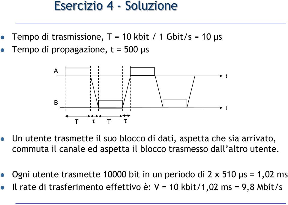 canale ed aspetta il blocco trasmesso dall altro utente.