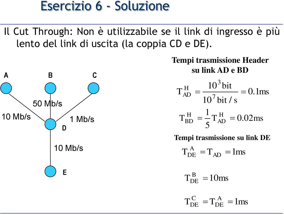 50 Mb/s 10 Mb/s 1 Mb/s D 10 Mb/s E empi trasmissione Header su link D e D 3