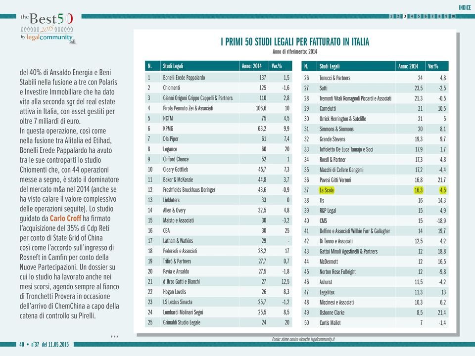 In questa operazione, così come nella fusione tra Alitalia ed Etihad, Bonelli Erede Pappalardo ha avuto tra le sue controparti lo studio Chiomenti che, con 44 operazioni messe a segno, è stato il