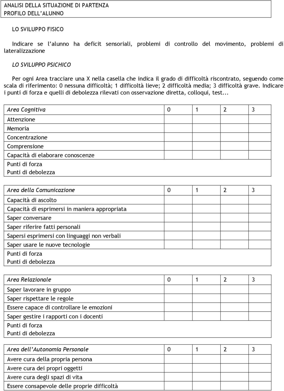 difficoltà grave. Indicare i punti di forza e quelli di debolezza rilevati con osservazione diretta, colloqui, test.