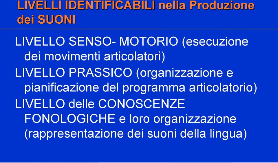 e pianificazione del programma articolatorio) LIVELLO delle CONOSCENZE