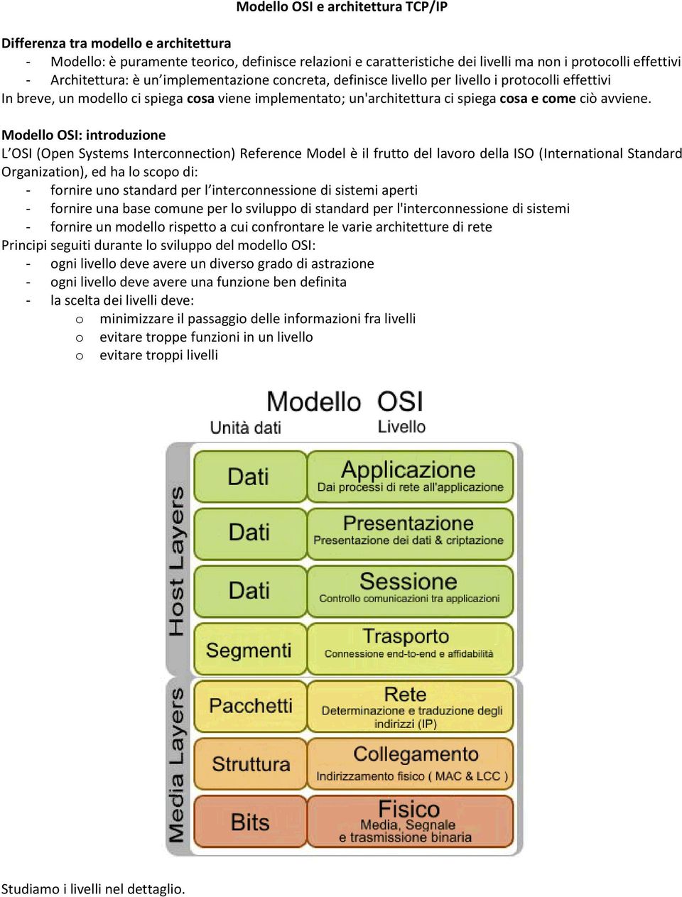 Modello OSI: introduzione L OSI (Open Systems Interconnection) Reference Model è il frutto del lavoro della ISO (International Standard Organization), ed ha lo scopo di: - fornire uno standard per l