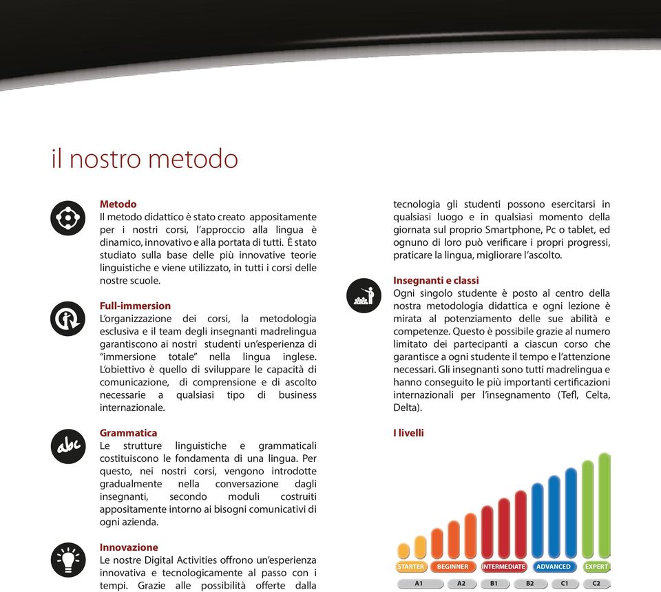 Full-immersion L organizzazione dei corsi, la metodologia esclusiva e il team degli insegnanti madrelingua garantiscono ai nostri studenti un esperienza di immersione totale nella lingua inglese.