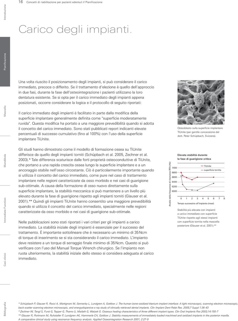 Se il trattamento d elezione è quello dell approccio in due fasi, durante la fase dell osteointegrazione i pazienti utilizzano la loro dentatura esistente.