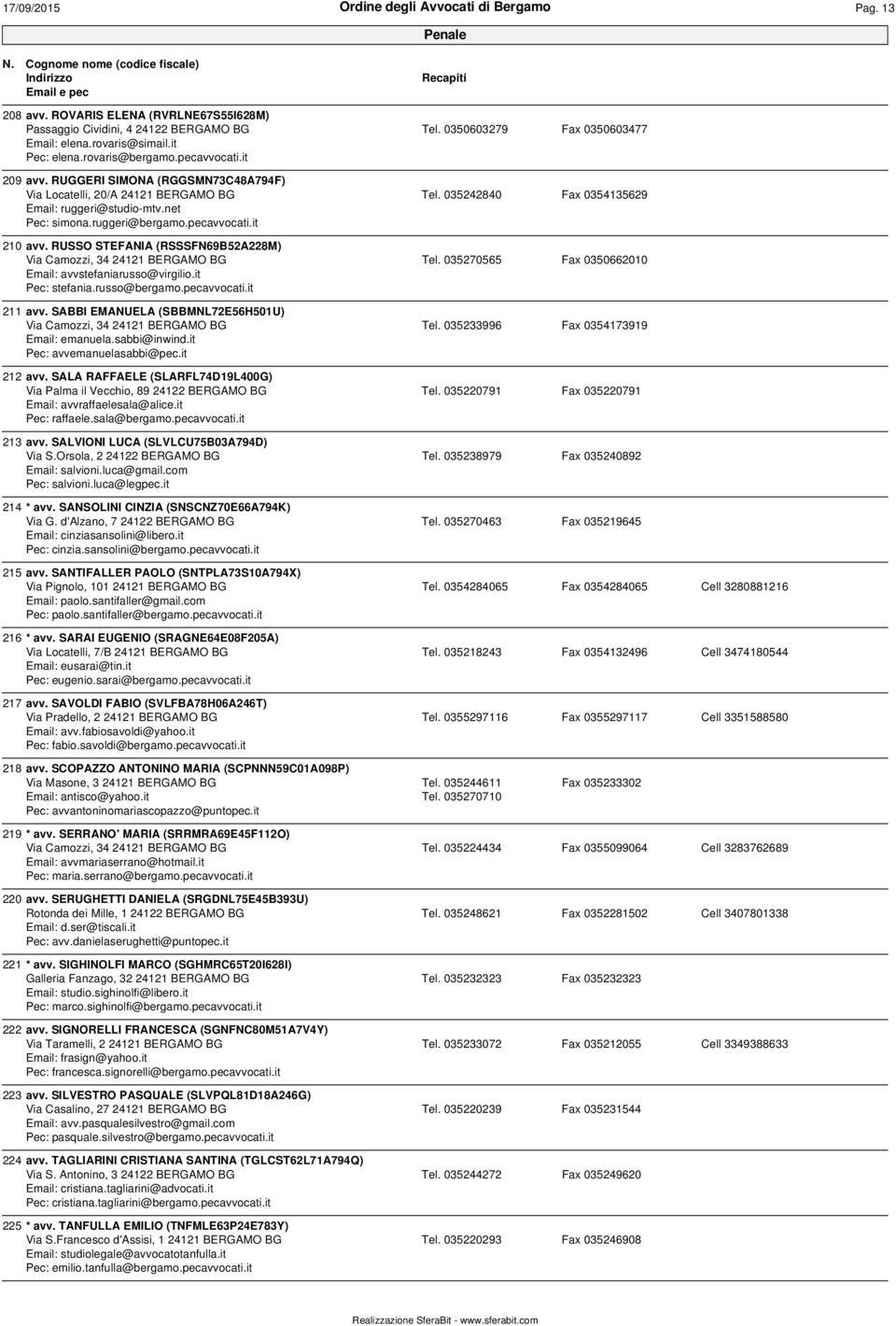 RUSSO STEFANIA (RSSSFN69B52A228M) Via Camozzi, 34 24121 BERGAMO BG Tel. 035270565 Fax 0350662010 Email: avvstefaniarusso@virgilio.it Pec: stefania.russo@bergamo.pecavvocati.it 211 avv.