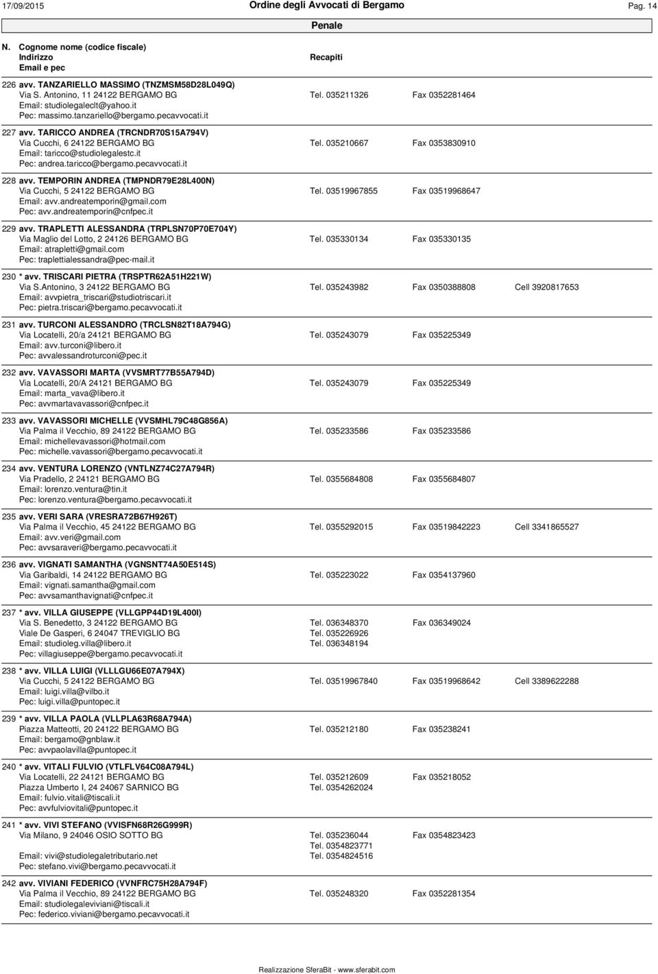 TEMPORIN ANDREA (TMPNDR79E28L400N) Via Cucchi, 5 24122 BERGAMO BG Tel. 03519967855 Fax 03519968647 Email: avv.andreatemporin@gmail.com Pec: avv.andreatemporin@cnfpec.it 229 avv.
